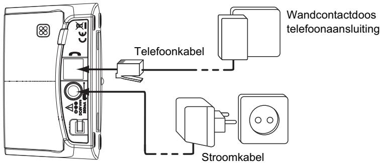 TOPCOM BUTLER E300 - Basis - 1