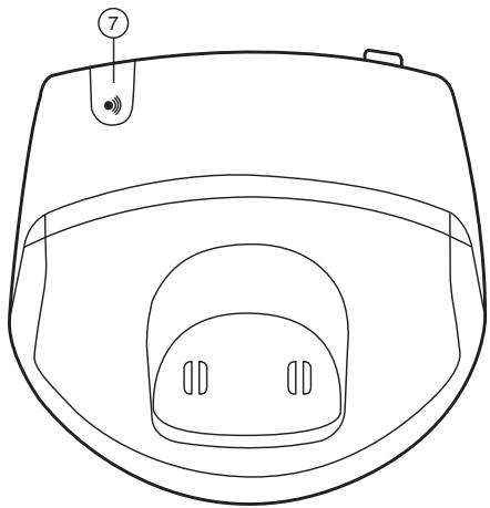 TOPCOM BUTLER E300 - Nappäimet - 3