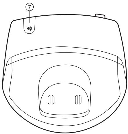 TOPCOM BUTLER E300 - Toetsen - 2