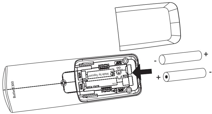 TOPCOM BUTLER E300 - Combiné - 1