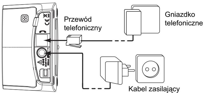 TOPCOM BUTLER E300 - Baza - 1