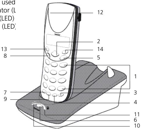 used tor (L (LED) (LED) 12 2 13 8 14 5 7 9 1 3 4 11 6 10