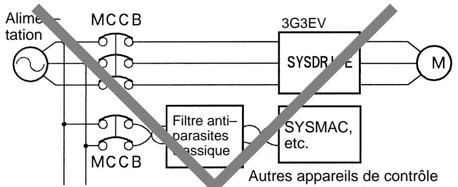 OMRON SYSDRIVE 3G3EV - Exemple de câblage 2 - 1