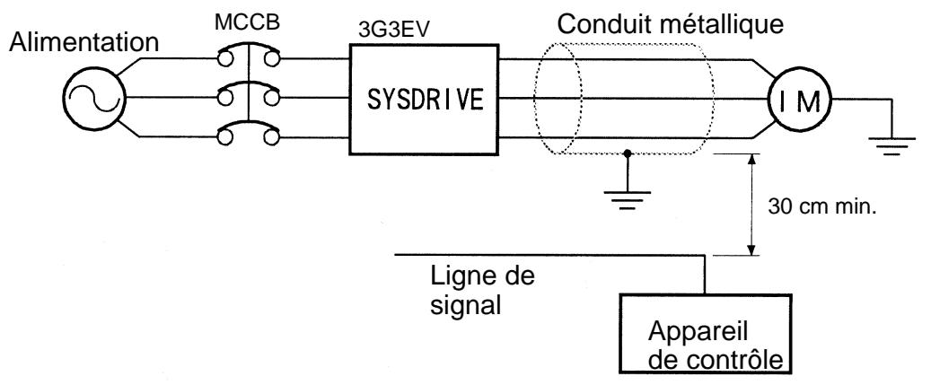 OMRON SYSDRIVE 3G3EV - Comment prévenir les parasites d'induction - 1