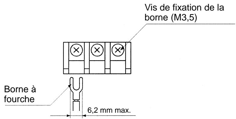 OMRON SYSDRIVE 3G3EV - Bornes de sortie (partie inférieure) - 1