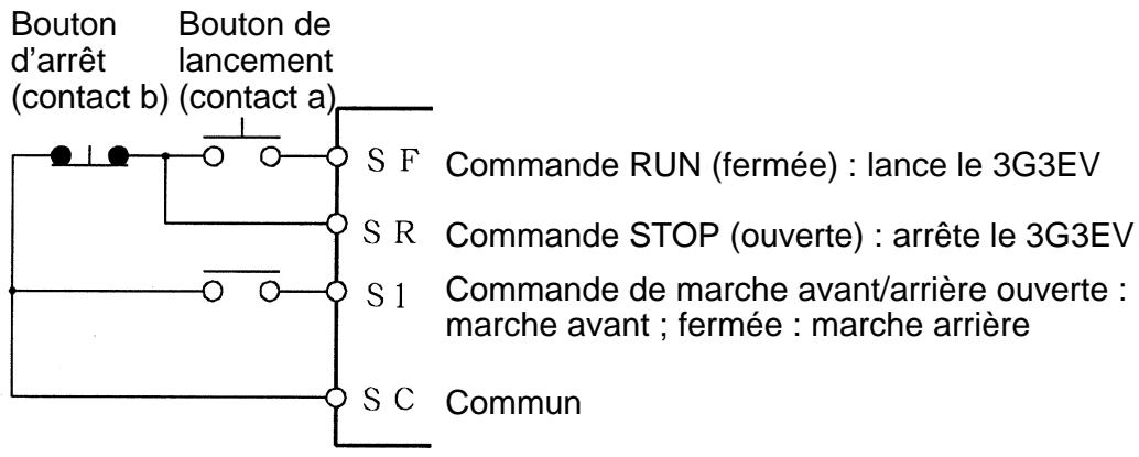 OMRON SYSDRIVE 3G3EV - Détail des constantes - 1