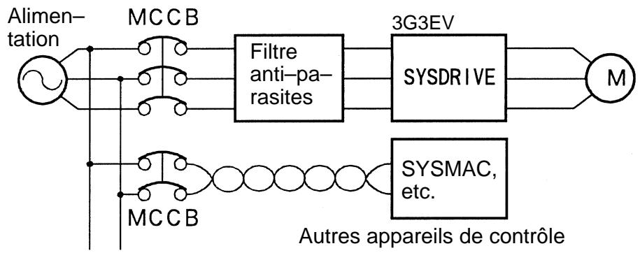 OMRON SYSDRIVE 3G3EV - Exemple de câblage 1 - 1