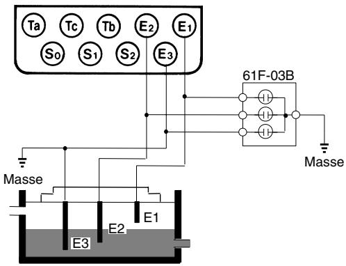OMRON 61F-GP-N8 - Conseils d'utilisation - 2