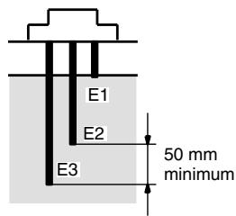 OMRON 61F-GP-N8 - ■ Application - 2