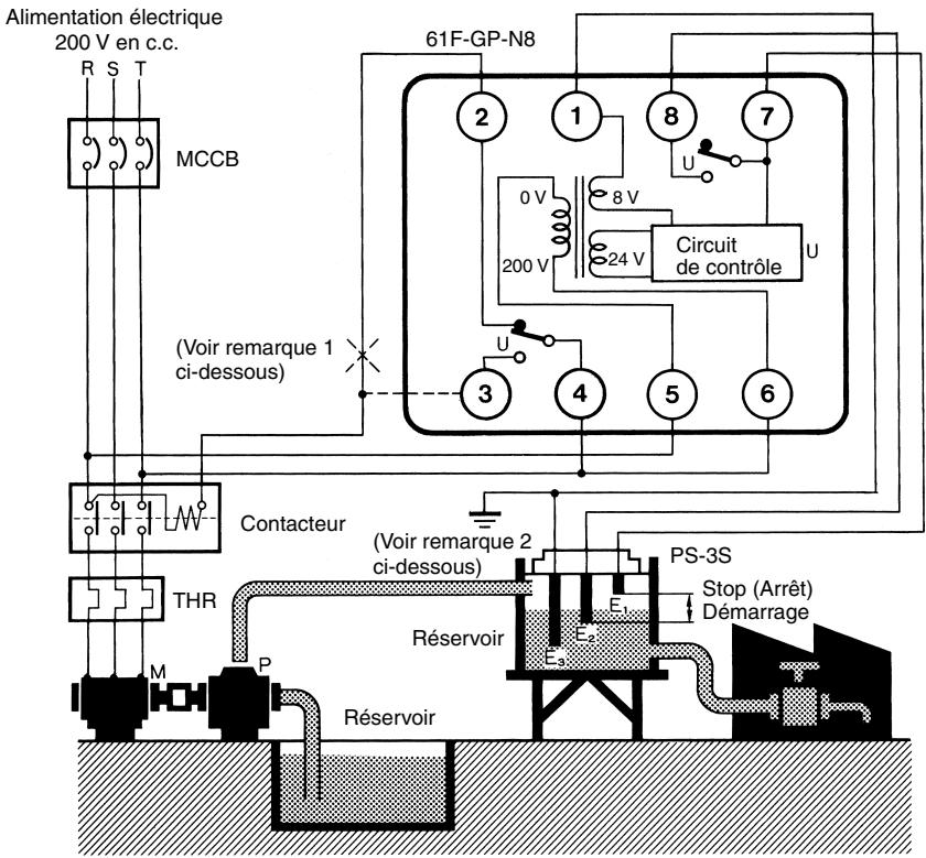 OMRON 61F-GP-N8 - Vidange - 1