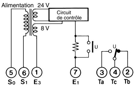 OMRON 61F-GP-N8 - ■ Schémas du circuit interne - 5