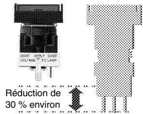 OMRON A16-P - Le bouton-poussoir de 16 mm de diamètre améliore considérablement les performances de fonctionnement - 5
