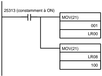 OMRON CQM1 - Exemple d'application - 2