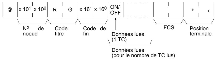 OMRON CQM1 - 6-3-5 TC STATUS READ — RG - 2