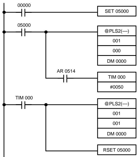 OMRON CQM1 - Sélections de configuration - 9