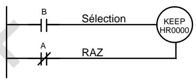OMRON CQM1 - Zone HR - 2