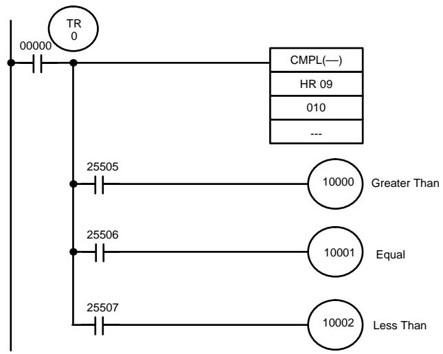 OMRON CQM1 - Exemple: sauvegardes des résultats de CMPL(—) - 1