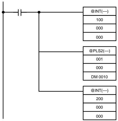 OMRON CQM1 - Instructions de sortie d'impulsions et interruptions - 1