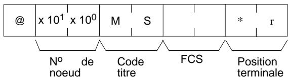 OMRON CQM1 - Opérande, SV (réponse) - 1