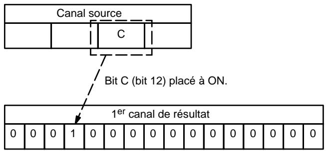 OMRON CQM1 - Description - 1