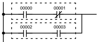 OMRON CQM1 - 5-7-1 LOAD, LOAD NOT, AND, AND NOT, Or et or NOT - 2