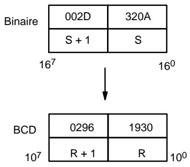 OMRON CQM1 - Description - 1
