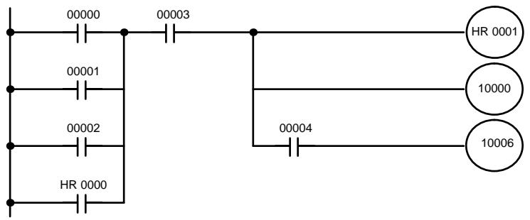 OMRON CQM1 - 4-3-7 Codage des instructions multiples de droite - 1