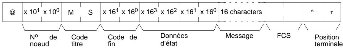 OMRON CQM1 - Opérande, SV (réponse) - 2
