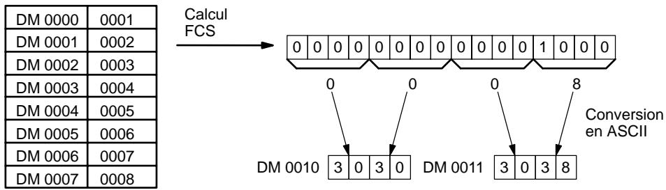 OMRON CQM1 - Drapeaux - 2