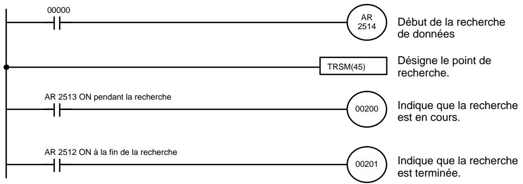 OMRON CQM1 - Précautions - 1