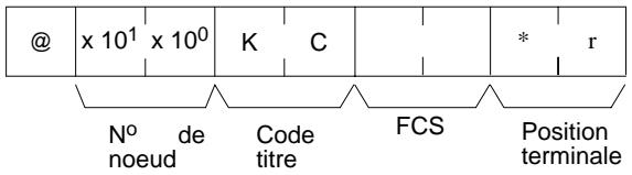 OMRON CQM1 - Données de forçage à l'activation, à la désactivation, à l'effacement (commande) - 1