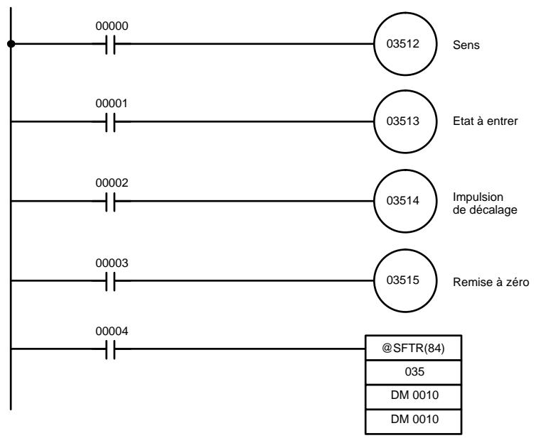 OMRON CQM1 - Drapeaux - 1