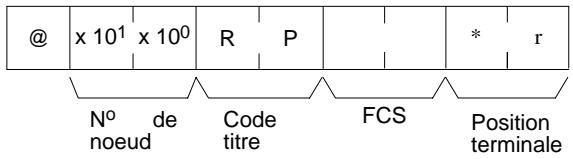 OMRON CQM1 - 6-3-30 Program READ — RP - 1