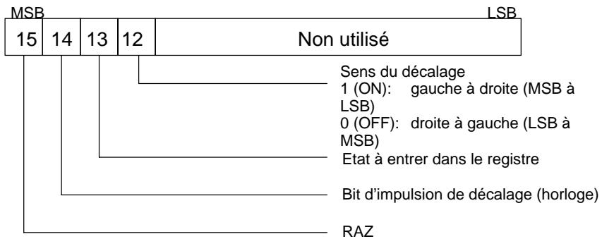 OMRON CQM1 - Description - 1