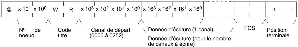 OMRON CQM1 - Données utilisées (réponse) - 1