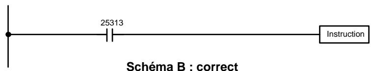 OMRON CQM1 - 4-6 Précautions de programmation - 4