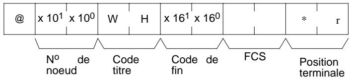 OMRON CQM1 - Données d'écriture (commande) - 2