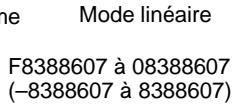 OMRON CQM1 - Lecture de SR 232 et SR 233 ou SR 234 et SR 235 - 3
