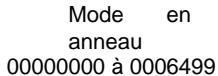 OMRON CQM1 - Lecture de SR 232 et SR 233 ou SR 234 et SR 235 - 4