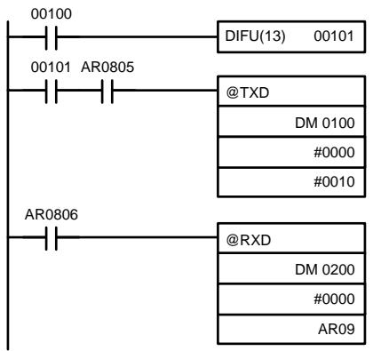 OMRON CQM1 - Exemple d'application - 1