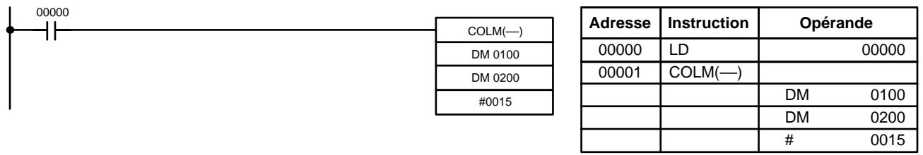 OMRON CQM1 - Drapeaux - 1