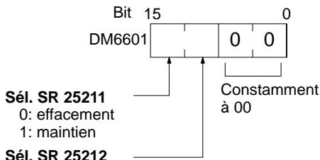 OMRON CQM1 - Etat du bit de maintien (DM 6601) - 1
