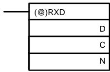 OMRON CQM1 - Réception - 1