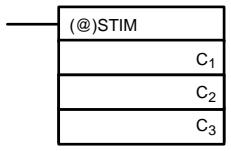 OMRON CQM1 - Démarrage en mode à une impulsion - 1