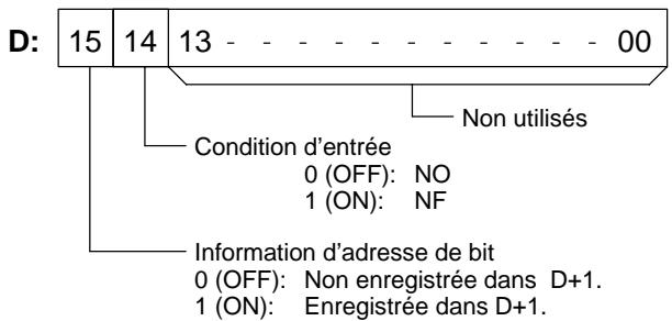OMRON CQM1 - Sortie de diagnostic - 1