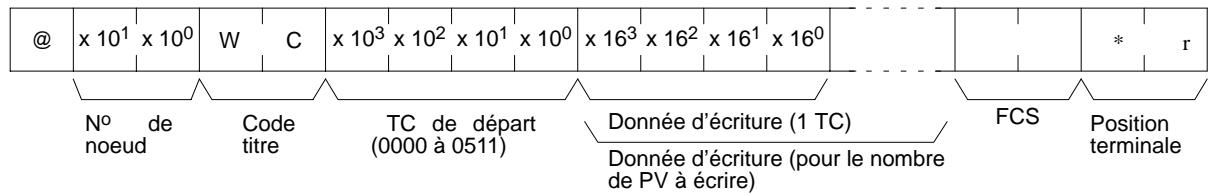 OMRON CQM1 - Données d'écriture (commande) - 1