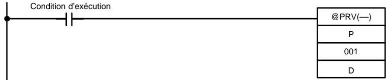 OMRON CQM1 - Exécution de PRV(—) - 1