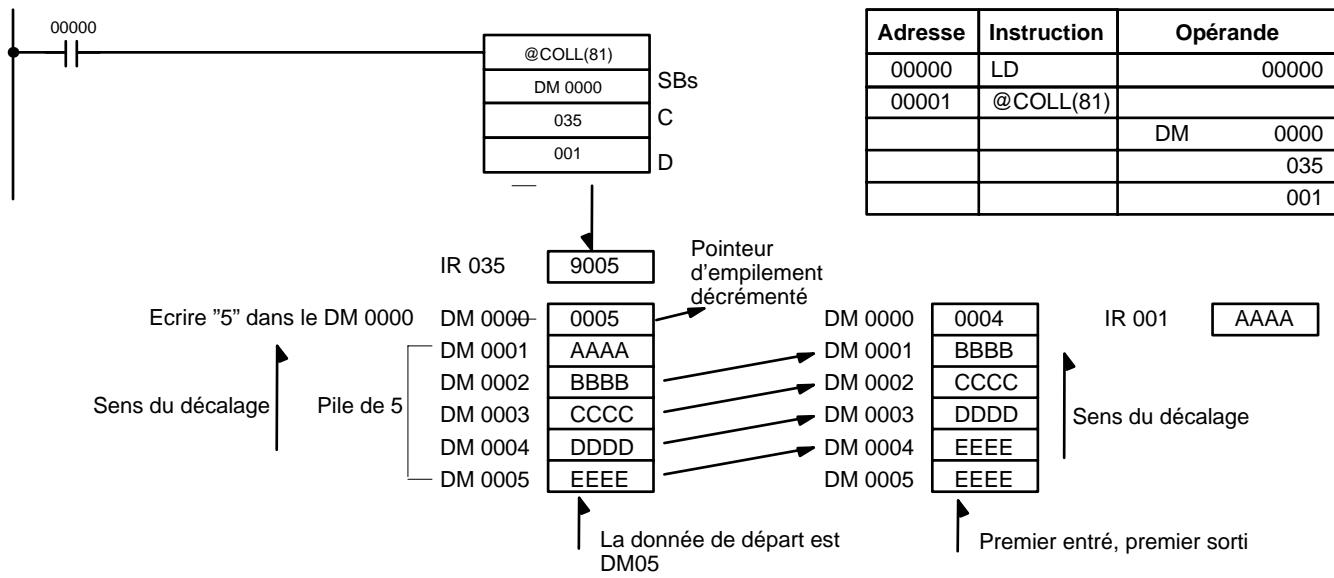 OMRON CQM1 - Empilement en FIFO - 1