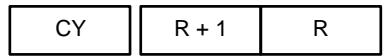 OMRON CQM1 - Description - 5