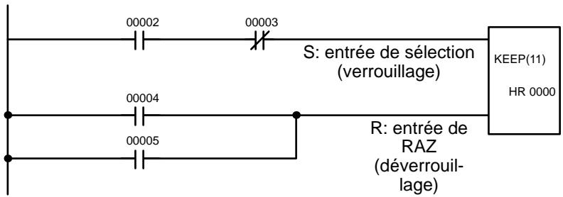 OMRON CQM1 - 4-4-1 SET et RESET - 3